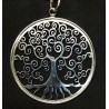 Albero della vita - La crescita